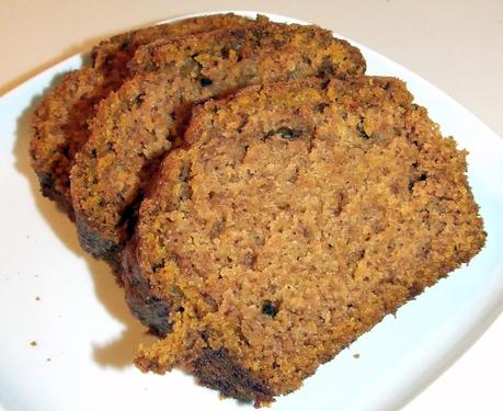 Canned bread recipes